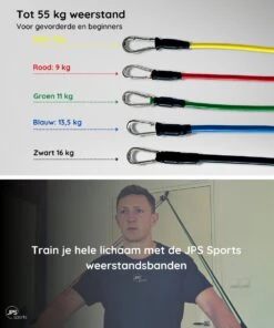 JPS Sports® Resistance Bands Set - Fitness Elastiek - Weerstandsbanden - Handvaten - Enkelbanden - Draagtas - Tot 55KG 11 JPS Sports® Resistance Bands Set - Fitness Elastiek - Weerstandsbanden - Handvaten - Enkelbanden - Draagtas - Tot 55KG -Merkloos Winkel 1000x1200 17
