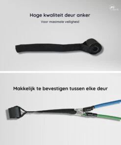 JPS Sports® Resistance Bands Set - Fitness Elastiek - Weerstandsbanden - Handvaten - Enkelbanden - Draagtas - Tot 55KG 12 JPS Sports® Resistance Bands Set - Fitness Elastiek - Weerstandsbanden - Handvaten - Enkelbanden - Draagtas - Tot 55KG -Merkloos Winkel 1000x1200 18