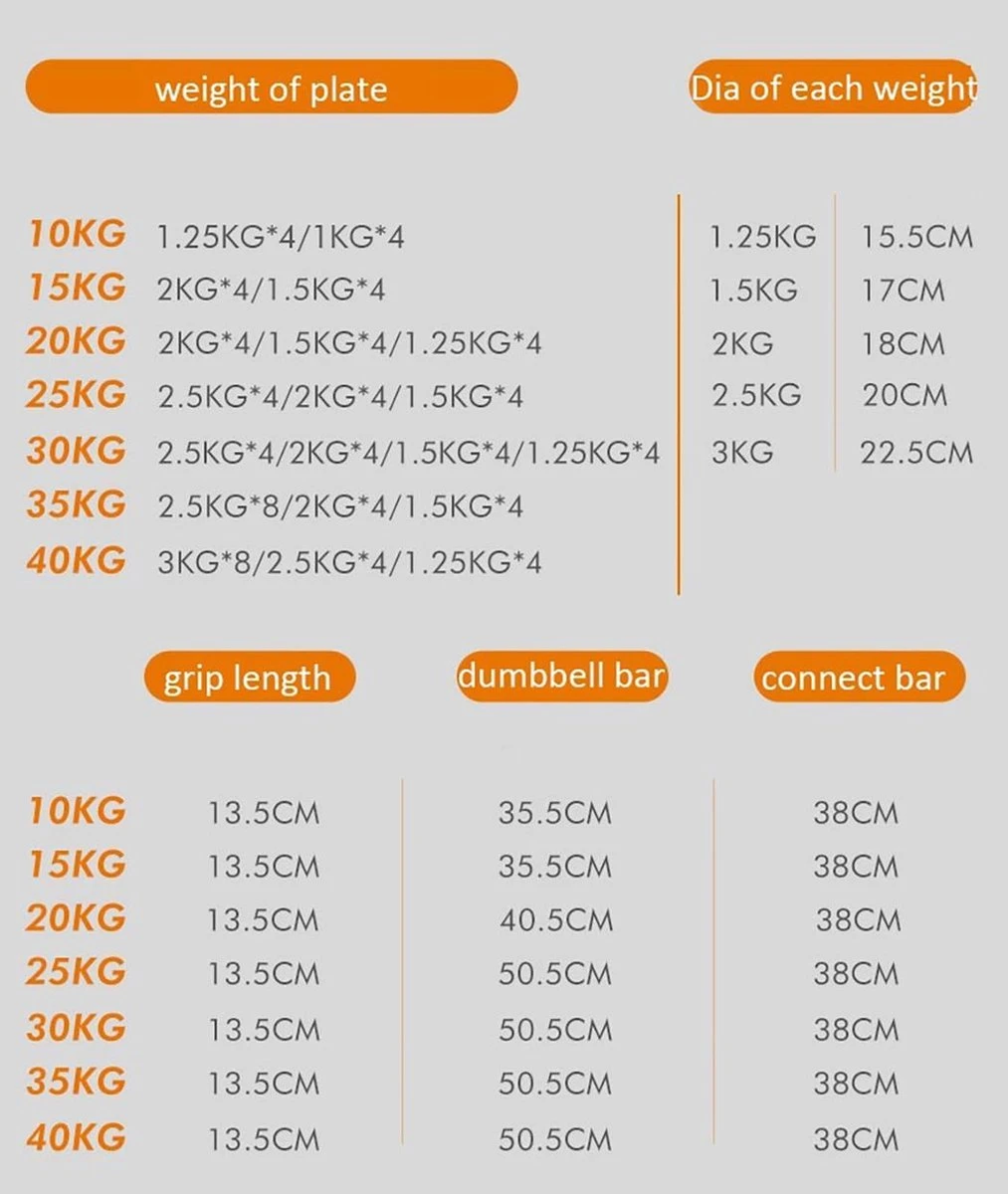 ✅ Dumbell Set 40kg | Halter Set | Verstelbaar | Innovatief | Inclusief Verstelbare Stang ✅ 4 ✅ Dumbell Set 40kg | Halter Set | Verstelbaar | Innovatief | Inclusief Verstelbare Stang ✅ - Afbeelding 2