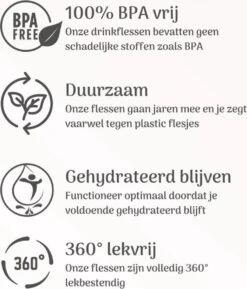 CamelBak - Podium Chill Outdoor - Bidon - Waterfles - Geïsoleerd - 620 Ml - Wit - BPA Vrij - Sport -Merkloos Winkel 1026x1200 8