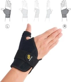 Bracoo TP32 Duimbrace - Flexibele Spalk Stabilisator Met Tegenkracht Ondersteuning - Voor Elk Duimformaat -Merkloos Winkel 1042x1200 6