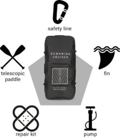 CAPITAL SPORTS Downwind Cruise - SUP Board Compleet Set - Opblaasbare Paddle - Rugzak & Pomp - 100% PVC -Merkloos Winkel 1051x1200 2