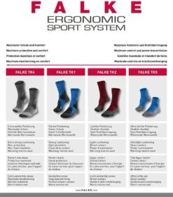 FALKE TK2 Explore Wool Wandelen Anti Blaren, Anti Zweet Merino Wol Dames Sportsokken Grijs - Maat 37-38 -Merkloos Winkel 1058x1200 12