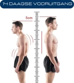 LEBELLE® Postuur Corrector Blauw - Comfortabele Medische Verstelbare Houding Corrector - Houding Correctie - Rugcorrector - Boven Rugbrace - Schouderband - Schouderbrace - Schouders - Rug - Unisex - Onesize + E-Book -Merkloos Winkel 1061x1200 22