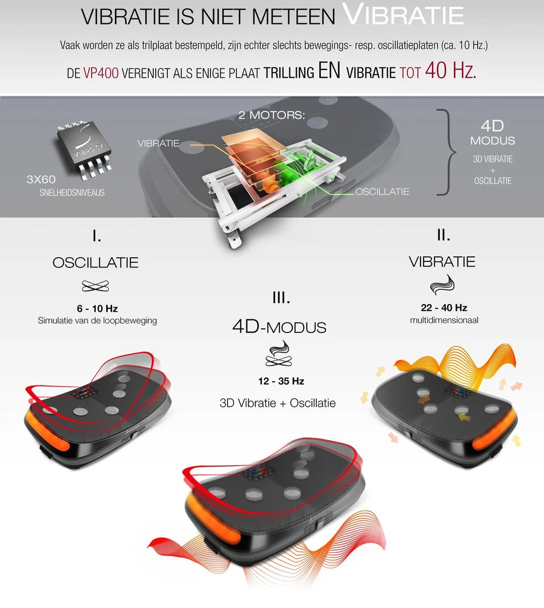 Sportstech Germany - 4D-trilplaat VP400 Met Uniek Gebogen Ontwerp 4 Sportstech Germany - 4D-trilplaat VP400 Met Uniek Gebogen Ontwerp - Afbeelding 2