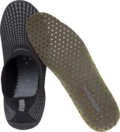 Waimea Aquaschoenen Waterflow - Blacktip - Zwart - 38 -Merkloos Winkel 1088x1200 1