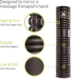 TriggerPoint The Grid 2.0 - Foam Roller - Massage Roller - 66 Cm - Zwart -Merkloos Winkel 1089x1200 2