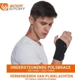 Boersport ®| Orthopedische Polsbrace Met Spalk Voor Pijnlijke Pols | Carpaal Tunnel Syndroom | Rechts -Merkloos Winkel 1129x1200 22