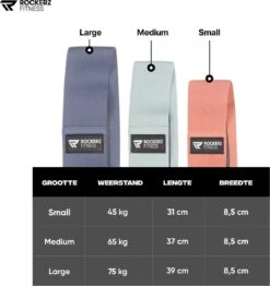 Weerstandsbanden - Booty Band - Resistance Band - Fitness Elastiek Aztec - 3 Stuks Met Opbergzakje Van Rockerz Fitness® -Merkloos Winkel 1133x1200 17
