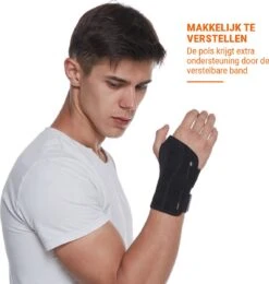 Boersport ®| Orthopedische Polsbrace Met Spalk Voor Pijnlijke Pols | Carpaal Tunnel Syndroom | Rechts -Merkloos Winkel 1140x1200 29