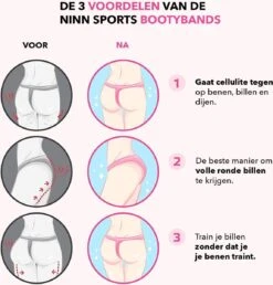 NINN Sports - Banden Van Hoge Kwaliteit Paars - Set Van 5 - Fitness Elastiek -Merkloos Winkel 1148x1200 12