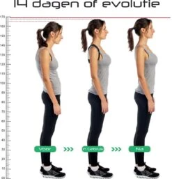 MEDISCHE VERSTELBARE RUG HOUDING CORRECTOR - Correctie Voor Rug, Schouders & Nek - Verstelbaar - Unisex -Merkloos Winkel 1155x1200 35