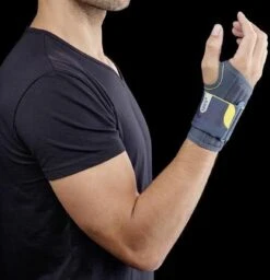 Push Sports Polsbrace Links Grijs Maat S -Merkloos Winkel 1157x1200 21