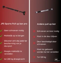 JPS Sports® Pull Up Bar - Optrekstang Deur - Zonder Montage - Verstelbaar Van 72 Cm Tot 96 Cm - Zwart/Rood -Merkloos Winkel 1158x1200 8