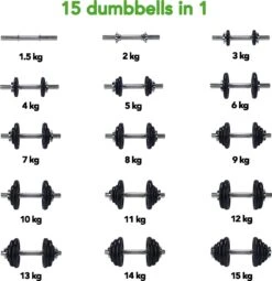 Tunturi Gewichten Gietijzer Totaal 15kg - Halterset Met Schroefsluiting - Dumbbell Set - 1 Halterstang - 30mm - Incl. Gratis Fitness App 14 Tunturi Gewichten Gietijzer Totaal 15kg - Halterset Met Schroefsluiting - Dumbbell Set - 1 Halterstang - 30mm - Incl. Gratis Fitness App -Merkloos Winkel 1162x1200 4