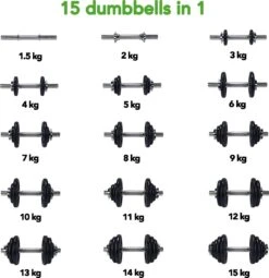 RS Sports Dumbellset - Halterset Met Gewichten - Totaal 30 Kg - 2 Stangen - Zwart -Merkloos Winkel 1162x1200 5