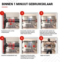 Positive Things - Pull Up Bar Wandmontage - Optrekstang - Max 200 Kg -Merkloos Winkel 1176x1200 23