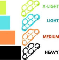 U-Fit One 4 Delige Vingertrainer Set - Krachttrainer - Gitaarspelen - Pianospelen - Onderarm - Spieren - Polstrainer - Handtrainer - Griptrainer - RSI - Finger Expander - Fingertrainer - Finger Exercise -Merkloos Winkel 1178x1200 13