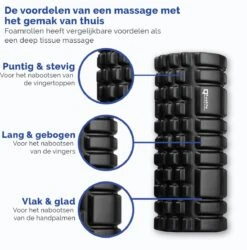 Q’ualife® Foam Roller Set – Trigger Point Massage Roller – Massage Bal – Fitness – Yoga – Fascia – Bindweefsel – 5 Delige Set – Zwart 14 Q’ualife® Foam Roller Set – Trigger Point Massage Roller – Massage Bal – Fitness – Yoga – Fascia – Bindweefsel – 5 Delige Set – Zwart -Merkloos Winkel 1187x1200 2