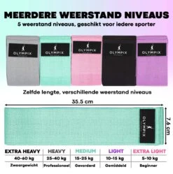 HBKS Sports Fitness Banden Set - Weerstandsbanden - Resistance Bands - Fitness Elastiek Set - Thuis Fitness Materiaal - Muscle Bands Elastic - Sporten - Workout - Hometrainer - Billen Trainen - Squat - Krachttraining - Inclusief Tas - Sport Artikelen -Merkloos Winkel 1192x1200 32