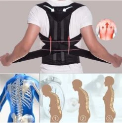 Merkloos Lavida Home - Houding Correctie - Rug Brace - Postuur Corrector - Rug/Schouder Gordel - Rug Correctie - Verstelbare Rug Corrector - Medische Rug Brace - Voor Nek-Rug-Schouders - Rechte Rug -Merkloos Winkel 1192x1200 52