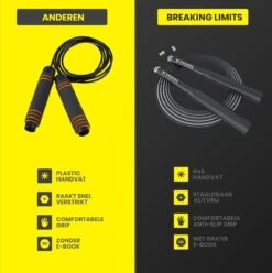 Merkloos Breaking Limits Verstelbaar Springtouw Voor Volwassenen – Speedrope & Jump Rope – Jumping & Skipping Rope – Fitness & Crossfit – Springtouw Kinderen - Anti-Slip Handvat + Slijtbestendig Staaldraad -Merkloos Winkel 1196x1200 26