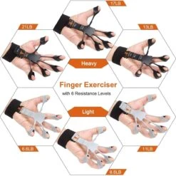 AyFit - Vingertrainers - Onderarm Trainer - Vinger Gripper Bekend Van TikTok - Hand Trainers - Grip Trainer - Siliconen - Weerstand Band - Spierversterker - Hand - Vinger - 2 Stuks -Merkloos Winkel 1199x1200 38