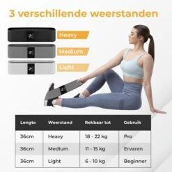 Nuvance - Weerstandsbanden Set Inclusief Draagtas - 3 Delige Set - Resistance Band - Fitness Elastiek -Merkloos Winkel 1199x1200 41