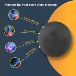 RP® Foam Roller Inclusief Massage Bal Workout EBook, Tas & Poster - Foamroller Massage Roller & Massagebal - Triggerpoint Bal -Merkloos Winkel 1199x1200 9