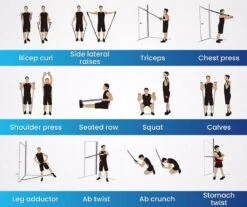 GoGoods® Resistance Band - 15-delige Weerstandsbanden Set - 70kg Totaal - Fitness Elastieken - Met Handvaten / Enkelbanden -Merkloos Winkel 1200x1007 5