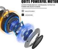 Merkloos Loopband WP2 | 440W Motor | LCD-scherm | Bluetooth | Meerdere Snelheidsstanden -Merkloos Winkel 1200x1015 7