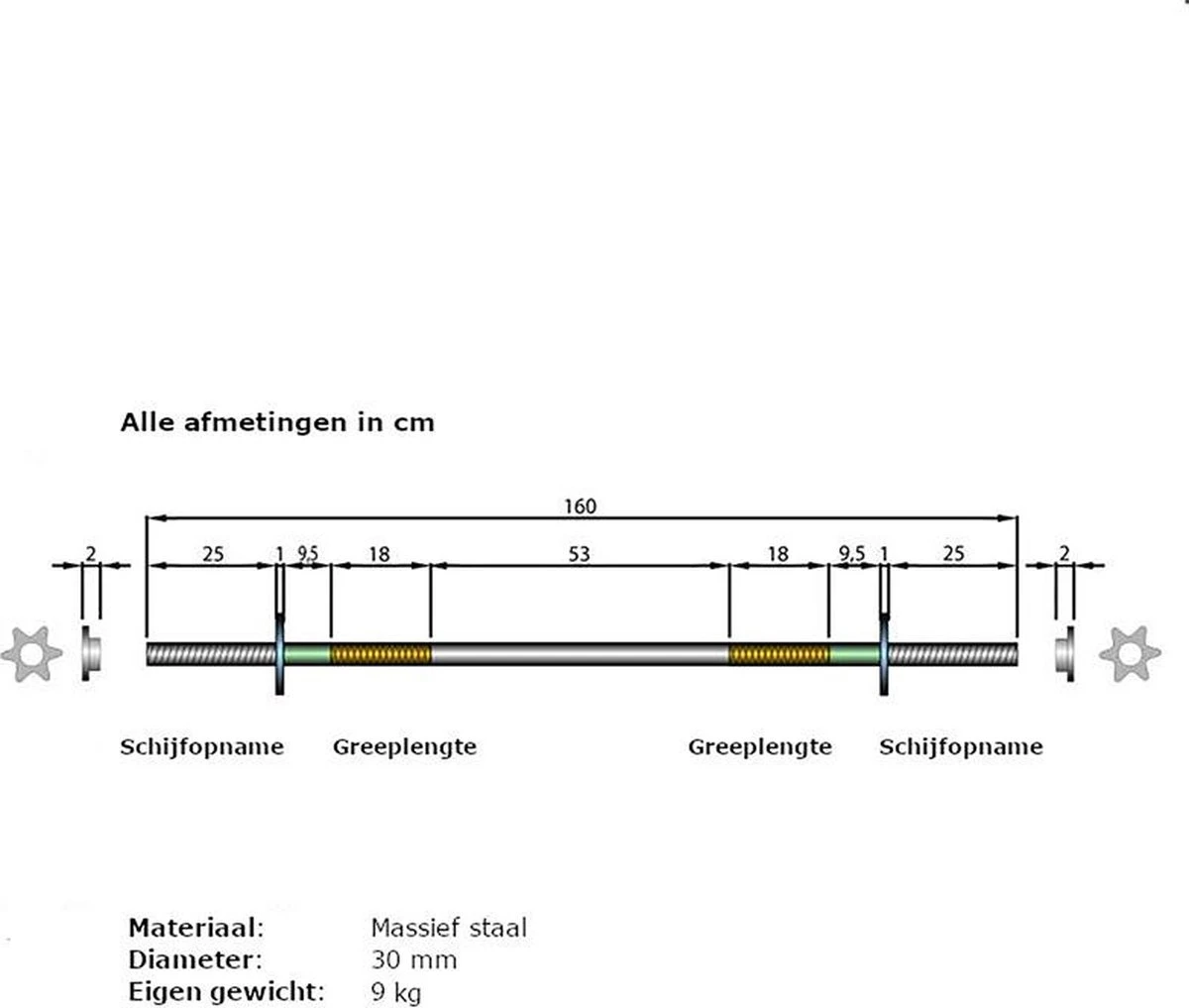 ScSPORTS® Halterset 80 Kg - Halterstangen Incl. Halterschijven - Kunststof - 30 Mm - Gewichten 4 ScSPORTS® Halterset 80 Kg - Halterstangen Incl. Halterschijven - Kunststof - 30 Mm - Gewichten - Afbeelding 2