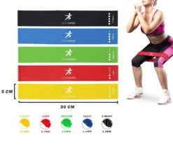 Siston Sport - 5 Weerstandsbanden Set + GRATIS E-Book (pdf) + Handleiding + GRATIS Draagtas, Fitness Elastieken Fitnessbanden Loop Resistance Banden Gymnastiekband Trainingsbanden , Weerstandband,exercise Bands, Fitnessmaterialen + Garantie -Merkloos Winkel 1200x1033 8
