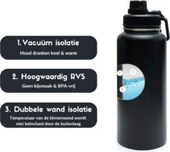 Bidon - Onyx Black - 1 Liter - Gratis Extra Dop Met Rietje & Drinktuit - Bidon Met Rietje - Isoleerfles - BPA Vrij - Lekvrij - Bidon 1 Liter -Merkloos Winkel 1200x1075 2