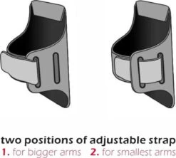 Swissten Hardloop Telefoonhouder - Waterdichte Hardloopband - Geschikt Voor O.a. IPhone XR/XS Max/11/11 Pro Max/12/12 Pro/12 Pro Max/13/13 Pro/13 Pro Max/14/14 Pro/14 Pro Max/14 Plus En Diverse Samsung Smartphones - T/m 7 Inch - Groen -Merkloos Winkel 1200x1080 47