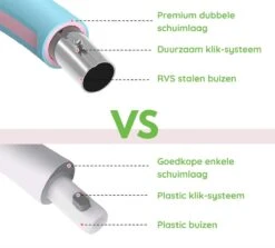 Fitlab Fitness Hoelahoep Met Gewicht - Roze/Blauw - 1 Tot 4 KG - Volwassenen - Hula Hoop /Sport Hoepel/Weight Hoop 19 Fitlab Fitness Hoelahoep Met Gewicht - Roze/Blauw - 1 Tot 4 KG - Volwassenen - Hula Hoop /Sport Hoepel/Weight Hoop -Merkloos Winkel 1200x1082 6