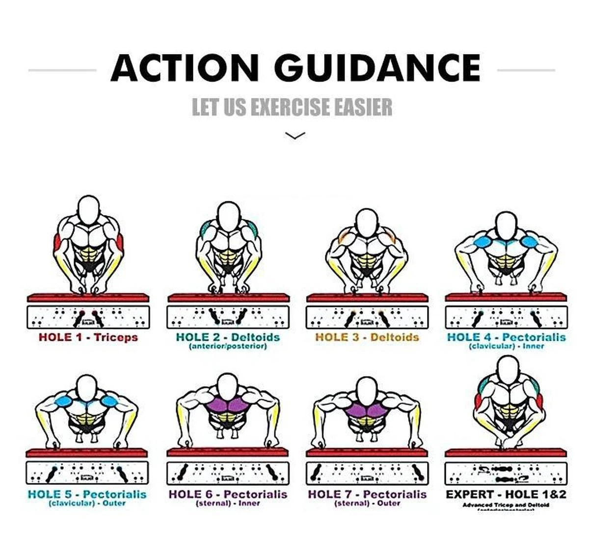 Opdruksteunen - Push Up Bars - Push Up Grips - Blauw 8 Opdruksteunen - Push Up Bars - Push Up Grips - Blauw - Afbeelding 6