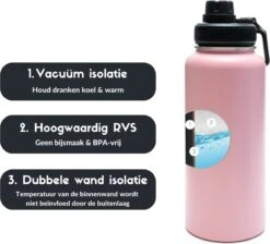 Bidon - Pastel Pink - 1 Liter - Extra Dop Met Rietje & Drinktuit - Bidon Met Rietje - Isoleerfles - BPA Vrij - Lekvrij - Bidon 1 Liter -Merkloos Winkel 1200x1090 1