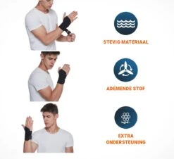 Boersport ®| Orthopedische Polsbrace Met Spalk Voor Pijnlijke Pols | Carpaal Tunnel Syndroom | Rechts -Merkloos Winkel 1200x1096 8
