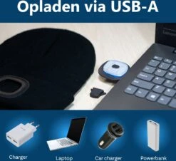 Muts Met LED-Verlichting – USB Oplaadbare Hoofdlamp Beanie - Unisex -Merkloos Winkel 1200x1097 2