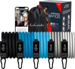 GoGoods® Resistance Band - 15-delige Weerstandsbanden Set - 70kg Totaal - Fitness Elastieken - Met Handvaten / Enkelbanden -Merkloos Winkel 1200x1102 9