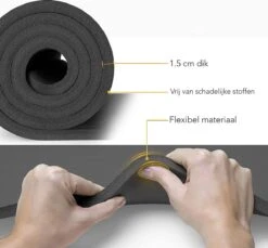 Sens Design Fitness Mat XL - Yogamat - 190x100x1.5 Cm - Zwart -Merkloos Winkel 1200x1111 7