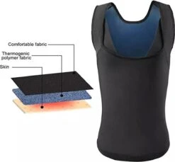 Sweat Body Shaper Workout Tanktop 2XL/3XL - Heren - Zwart -Merkloos Winkel 1200x1112 15