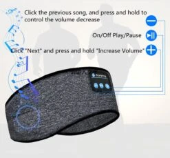 TDR - Draadloze Bluetooth Slaap- En Sportkoptelefoon - 2-in-1 Slaapmasker En Hardloophoofdband Met Ingebouwde Luidsprekers - Grijs -Merkloos Winkel 1200x1113 3