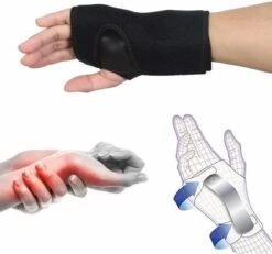 Universele Deluxe Carpaal Tunnel Syndroom Polsbrace - Unisex - Rechts -Merkloos Winkel 1200x1121 20