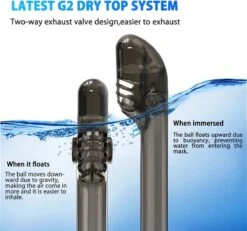 Full Face Snorkelmasker - Snorkel - Duikmasker - Snorkelmasker - S/M -Merkloos Winkel 1200x1124 3