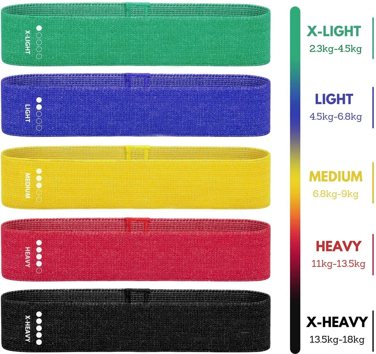 U Fit One® 5 Delige Resistance Band Set - Booty Band - Fitness Elastiek Set - Elastieken - Weerstandsband - Stretch Band - Fitness Thera Band - Fitnessband - Fysiotherapie -Yogaband - Pilatesband - Yoga - Pilates - Thuis Sporten - Home Gym - Ufitone 4 U Fit One® 5 Delige Resistance Band Set - Booty Band - Fitness Elastiek Set - Elastieken - Weerstandsband - Stretch Band - Fitness Thera Band - Fitnessband - Fysiotherapie -Yogaband - Pilatesband - Yoga - Pilates - Thuis Sporten - Home Gym - Ufitone - Afbeelding 2