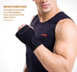 Boersport ®| Polsbrace Met Spalk Voor Pijnlijke Pols| Carpaal Tunnel Syndroom| Rechts -Merkloos Winkel 1200x1131 33