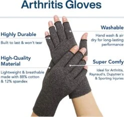 Revasupply - Artritis Handschoenen - Maat M - Compressie Handschoenen - Anti-slip - Reuma - Artrose - Carpaal Tunnel Syndroom - Grijs - -Merkloos Winkel 1200x1136 30