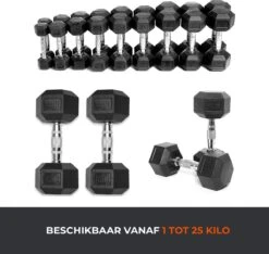 Core Power Hexa Dumbells Set - 2x 12,5 Kg - Gewichten Met Rubber Coating En Verchroomde Grip - Geschikt Voor Professioneel Gebruik, CrossFit En Thuis Fitness - Verkrijgbaar Van 1 Tm 25 Kg -Merkloos Winkel 1200x1137 14